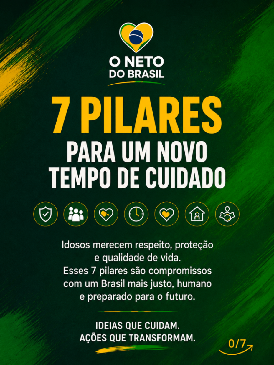 Arte de capa: 7 Pilares para um novo tempo de cuidado — O Neto do Brasil