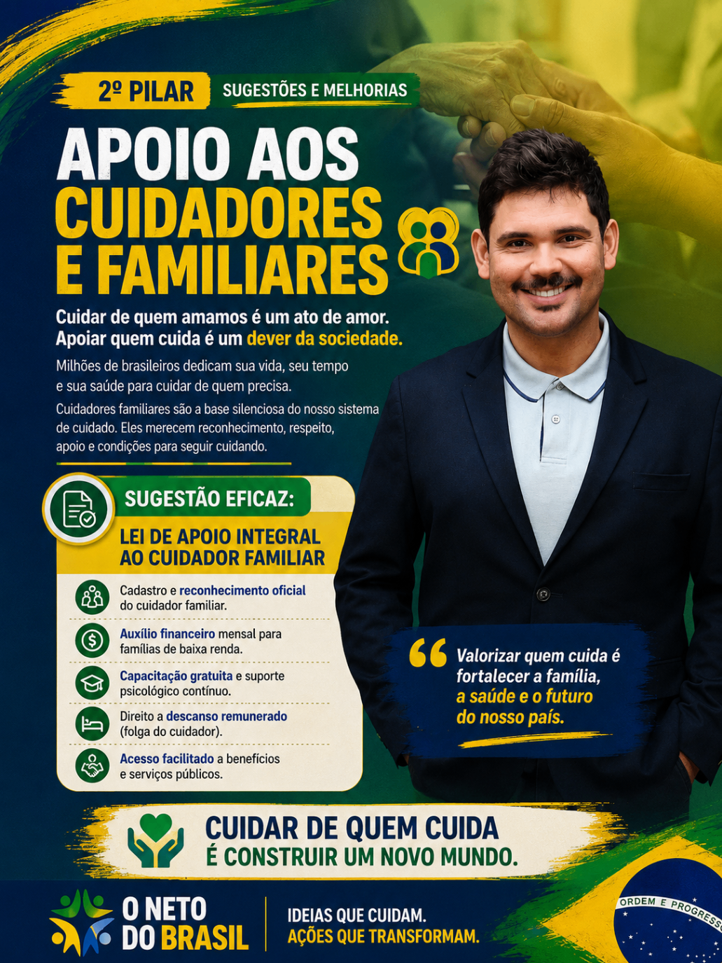 Arte do 2º pilar: Apoio aos cuidadores e familiares