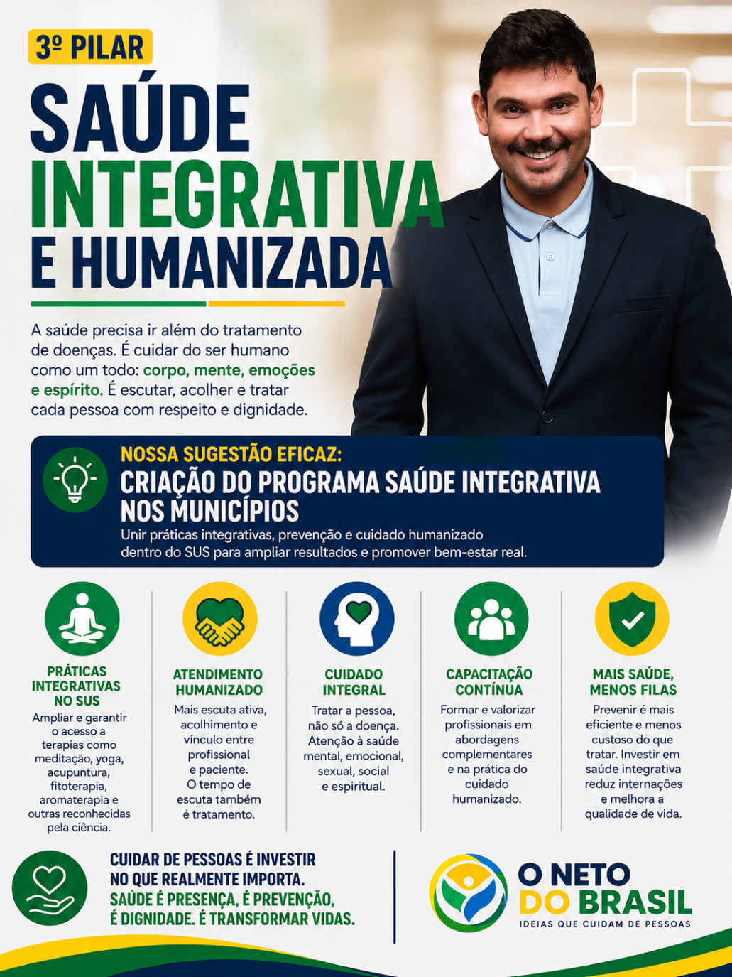 Arte do 3º pilar: Saúde integrativa e humanizada