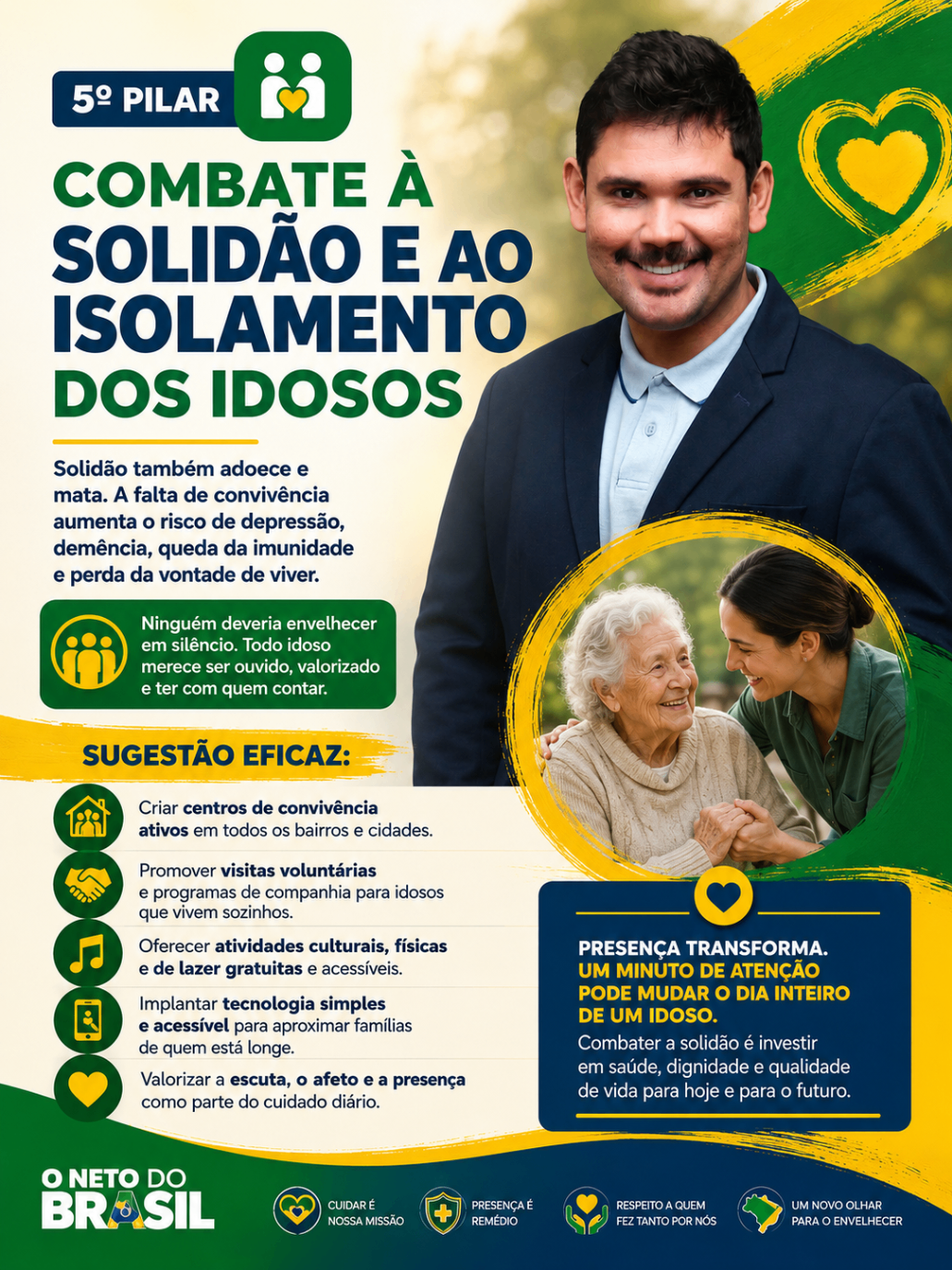 Arte do 5º pilar: Combate à solidão e ao isolamento